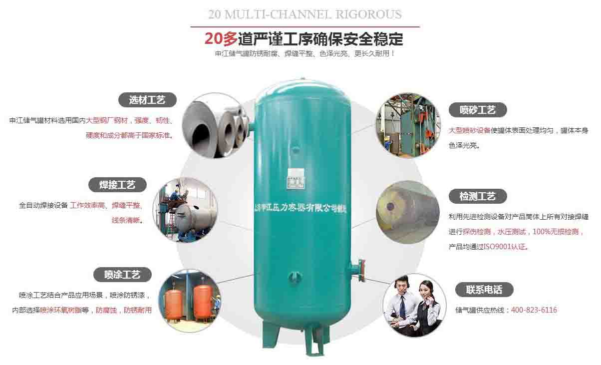 申江儲(chǔ)氣罐有哪些優(yōu)勢 申江儲(chǔ)氣罐有哪些優(yōu)勢